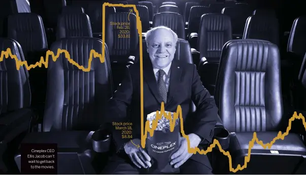  ??  ?? Cineplex CEO Ellis Jacob can’t wait to get back to the movies. Stock price Feb. 26, 2020: $33.81 Stock price March 18, 2020: $8.84