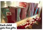  ?? ?? Each child gets five gifts