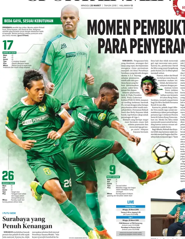  ?? FOTO-FOTO: ANGGER BONDAN/JAWA POS ?? PERSEBAYA memiliki tiga striker. Mereka adalah Rishadi Fauzi, Ricky Kayame, dan David da Silva. Ketiganya memiliki gaya berbeda sesuai dengan kebutuhan taktik di lapangan. Berikut performa selama pramusim serta plus-minus mereka. DAVID DA SILVA
Main :...