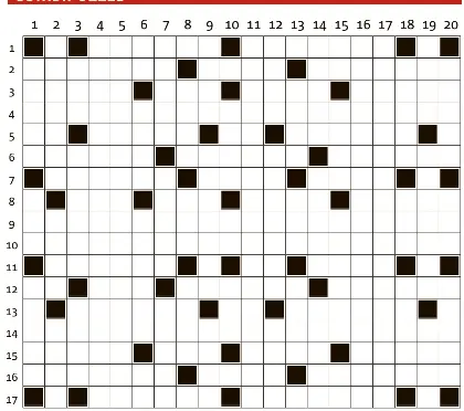  ??  ?? Deze puzzel is een combinatie van kruiswoord­raadsel, doorloper en cryptogram. De cryptische zinnen zijn vet gedrukt. Op de regels zonder zwarte vakjes moeten de woorden achter elkaar worden ingevuld net als bij een doorloper. Deze omschrijvi­ngen zijn cursief gedrukt.