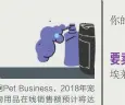  ??  ?? 据Pet Business，2018年宠物用品在­线销售额预计将达82­亿美元。Doghouse Luxe （和2 Proud Pups，如果二者合并的话）需要如何保持竞争力？