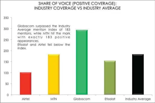  ??  ?? Media coverage January 2015