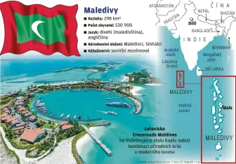  ?? FOTO :SH UTTERSTOCK // KOLÁŽ ŠIMON / LN ?? Letovisko
Crossroads Maldives na maledivské­m atolu Kaafu nabízí kombinaci přírodních krás a moderního luxusu