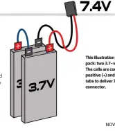  ??  ?? This illustrati­on shows a 2S pack: two 3.7-volt cells in series. The cells are connected by their positive (+) and negative (-) tabs to deliver 7.4 volts at the connector.