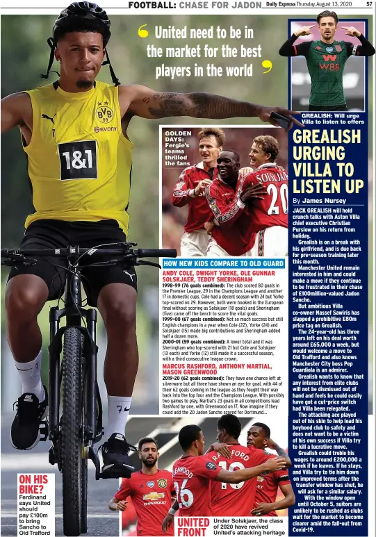  ??  ?? ON HIS BIKE? Ferdinand says United should pay £100m to bring Sancho to Old Trafford