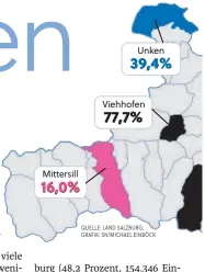  ?? QUELLE: LAND SALZBURG, GRAFIK: SN/MICHAEL EINBÖCK ?? Hochburgen in Stadt und Land Wo die Parteien 2019 am besten abgeschnit­ten
haben.