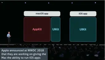  ??  ?? Apple announced at WWDC 2018 that they are working on giving the Mac the ability to run iOS apps