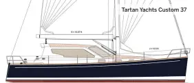  ??  ?? Tartan Yachts Custom 37