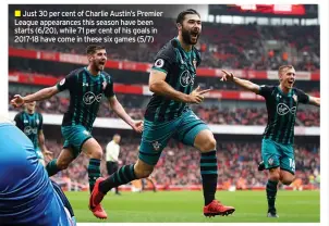  ??  ?? Just 30 per cent of Charlie Austin’s Premier League appearance­s this season have been starts (6/20), while 71 per cent of his goals in 2017-18 have come in these six games (5/7)