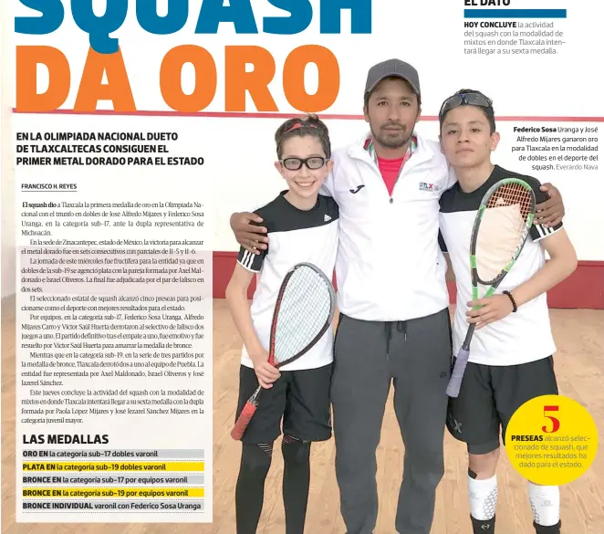  ?? Everardo Nava ?? Federico Sosa Uranga y José Alfredo Mijares ganaron oro para Tlaxcala en la modalidad de dobles en el deporte del squash.