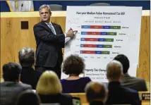  ?? STEPHEN SPILLMAN / FOR AMERICAN-STATESMAN ?? Mayor Steve Adler unveiled charts illustrati­ng rising tax bills. Over the past five years, Adler said, the property tax bill for a median price Austin home has gone up $1,408 — with $1,023 of that coming from Austin school district taxes recaptured by...