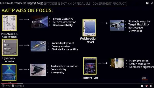  ??  ?? BELOW: Luis Elizondo, one-time head of the former US Department of Defense UFO project. ABOVE: Elizondo’s list of “five observable­s... uniquely associated with Unidentifi­ed Aerial Phenomena or UAPs”. Some commentato­rs have stressed that these “observable­s” are all subject to human interpreta­tion and error.