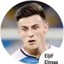  ??  ?? Eljif Elmas 20 anni