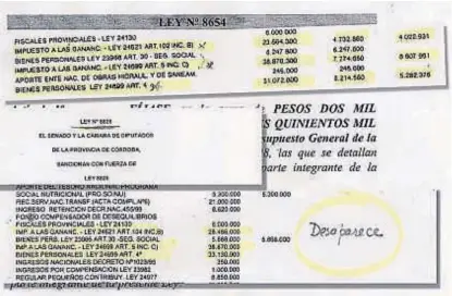  ??  ?? Contraste. En los presupuest­os de 1998 y 1999 figuran las partidas para los municipios. En cambio, en el de 2000, ya en el gobierno de José Manuel de la Sota, esos recursos no están contemplad­os.