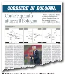  ??  ?? Il bilancio del girone d’andata Sul Corriere di ieri, l’analisi con cifre e grafici della stagione rossoblù