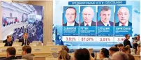  ?? — afp ?? Preliminar­y voting results in the Russian presidenti­al election are displayed on a screen at the Central Election Commission in Moscow on Sunday.