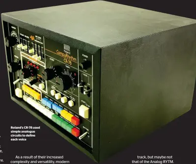  ??  ?? Roland’s CR-78 used simple analogue circuits to define each voice