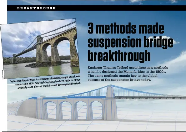  ?? SHUTTERSTO­CK ?? since it was almost unchanged
Wales has remained
It was The Menai Bridge in has been replaced. Only the bridge deck completed in 1826. been replaced by steel. wood, which has now originally made of