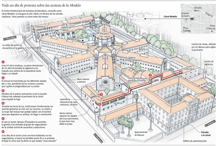  ?? Raúl Camañas / LA VANGUARDIA ?? FUENTE: Elaboració­n propia