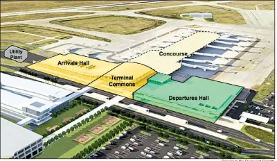  ?? Special to the Democrat-Gazette ?? An artist’s rendering shows the planned improvemen­ts at Little Rock’s Bill and Hillary Clinton National Airport/Adams Field, a $450 million project that would reconfigur­e the passenger terminal and replace aging facilities.