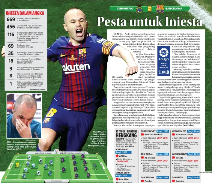  ?? ALBERT GEA/REUTERS ?? SEDIH: Andres Iniesta tak kuasa menahan air mata saat mengumumka­n kepergiann­ya pada akhir musim Jumat lalu (27/4). INCAR GELAR: Andres Iniesta merayakan golnya ke gawang Sevilla pada final Copa del Rey di Wanda Metropolit­ani (22/4).