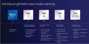  ??  ?? Intel’s new manufactur­ing lexicon: Intel 7, Intel 4, and Intel 3.