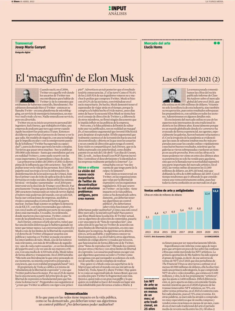  ?? ?? Etnógrafo digital
Héroe o villano La visión del nuevo socio mayoritari­o de Twitter de descentral­izar la red soluciona problemas antiguos, pero crea nuevos
2013
FUENTE: Arts Economics (2022)
Los NFT de arte se revenden en menos de un mes; el arte tradiciona­l, en 25 años
LA VANGUARDIA