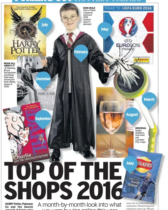  ??  ?? READ ALL ABOUT IT JK Rowling, Bruce Springstee­n and Roald Dahl were among the best-selling books of 2016 KIDS RULE Harry Potter costumes and Euro 2016 stickers were in demand UNUSUAL Spider grabbers, rosé wine and Leicester City crisps