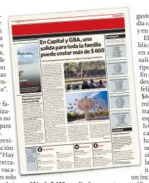  ??  ?? Más de $ 600 por día. En una nota publicada el viernes, Clarín reveló el gasto de una salida familiar.