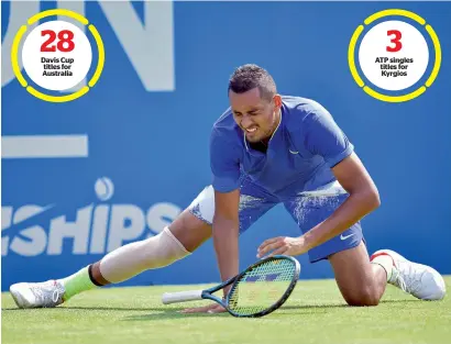  ?? —AFP ?? Davis Cup titles for Australia ATP singles titles for Kyrgios Kyrgios will spearhead Australia’s charge against a strong Belgium team after making an early exit from the US Open.
