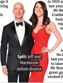  ??  ?? Split: Jeff and MacKenzie before divorce