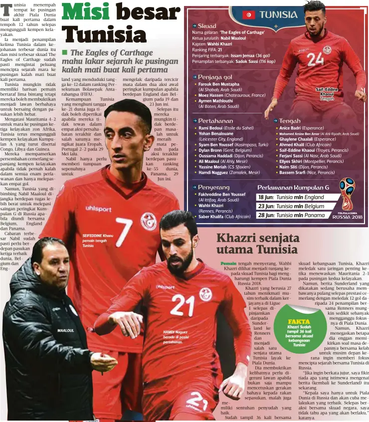  ??  ?? MAALOUL SEIFEDDINE Khaou pemain tengah Tunisia. HAMDI Naguez berada di posisi pertahanan.