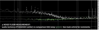  ??  ?? ▲ NOISE FLOOR MEASUREMEN­T: audio-technica ATHA5050H (white) vs comparison DAC/amp (green). See main article for comments.