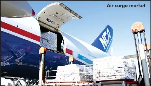  ??  ?? Air cargo market