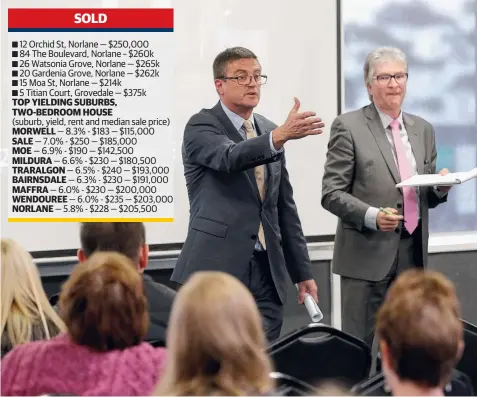  ?? Picture: MIKE DUGDALE ?? GOING, GOING, GONE: Vanders, Geelong auctioneer Rod van der Chys and John Mole at yesterday’s auction