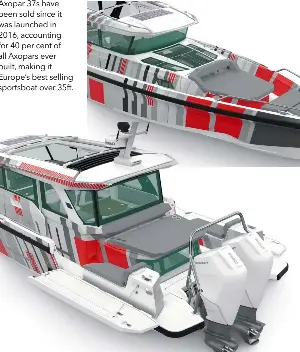 3 NEW AXOPAR 38 | Motorboat & Yachting | PressReade­r - PressReader