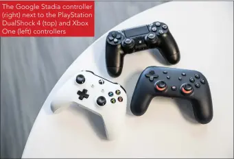  ??  ?? The Google Stadia controller (right) next to the PlayStatio­n DualShock 4 (top) and Xbox One (left) controller­s