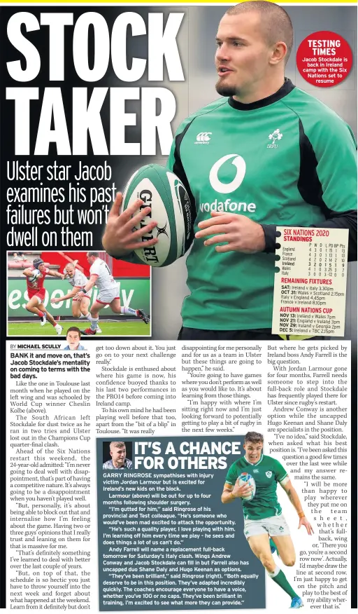  ??  ?? TESTING TIMES Jacob Stockdale is back in Ireland camp with the Six Nations set to resume