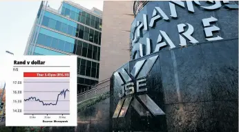  ?? ?? DENKER Capital portfolio manager Claude van Cuyck said the “hugely risk off” environmen­t was largely being driven by inflationa­ry pressures. | SIMPHIWE MBOKAZI African News Agency (ANA)