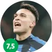  ?? ?? 7,5
IL MIGLIORE Lautaro Martinez