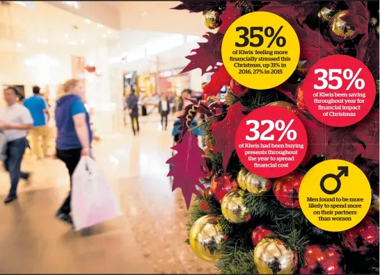  ?? Picture: Dean Purcell / Herald graphic ?? Men found to be more likely to spend more on their partners than women