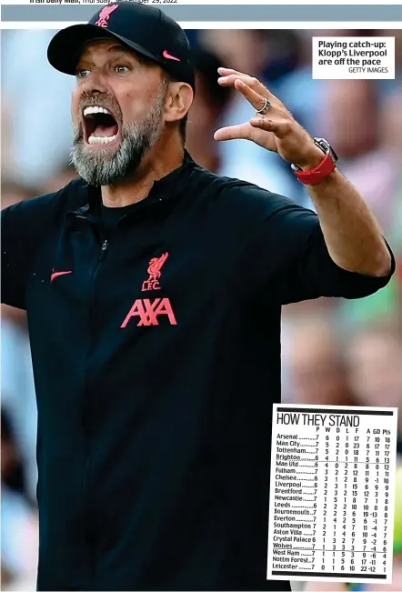  ?? GETTY IMAGES ?? Playing catch-up: Klopp’s Liverpool are off the pace