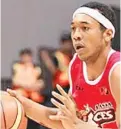  ?? INTERAKSYO­N.COM ?? Calvin Abueva