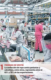  ??  ?? PRENDAS DE VESTIR
La confección de ropa como camisetas y calcetines, entre otros, representa entre el 65% y 70% de las exportacio­nes.