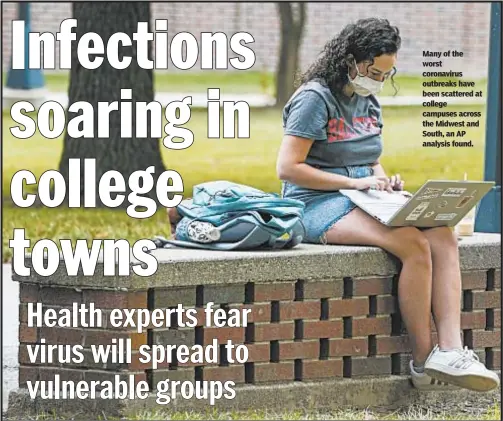  ?? MICHAEL CONROY/AP ?? Many of the worst coronaviru­s outbreaks have been scattered at college campuses across the Midwest and South, an AP analysis found.