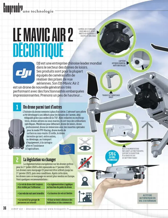  ??  ?? • Le survol d’un groupe de personnes est interdit
• Le réglementa­tion s’applique en fonction du poids du drone
• Il faut se tenir à distance des habitation­s et des commerces