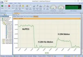  ??  ?? ABOVE We used the ColaSoft Capsa tool, which generates graphs, to monitor an IP camera feed