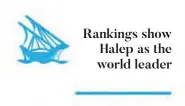  ??  ?? Rankings show Halep as the world leader