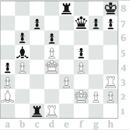  ??  ?? 3684: Daniel Contin v Fabiano Caruana, Italian championsh­ip 2008. How did the future world No 2 (Black, to move) win quickly here?