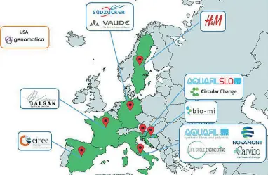  ??  ?? Horizon 2020 Aquafil, Genomatica (Usa) e la rete di partner del progetto «Effective» sul bio-nylon